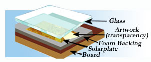 Solarplate